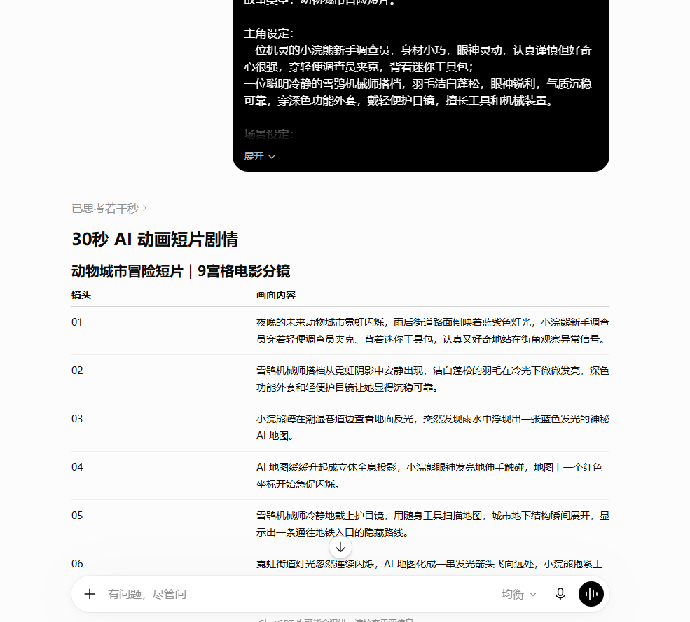 文档配图